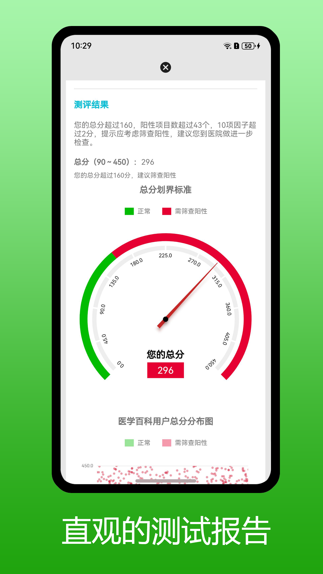 精彩截图-医学百科2025官方新版