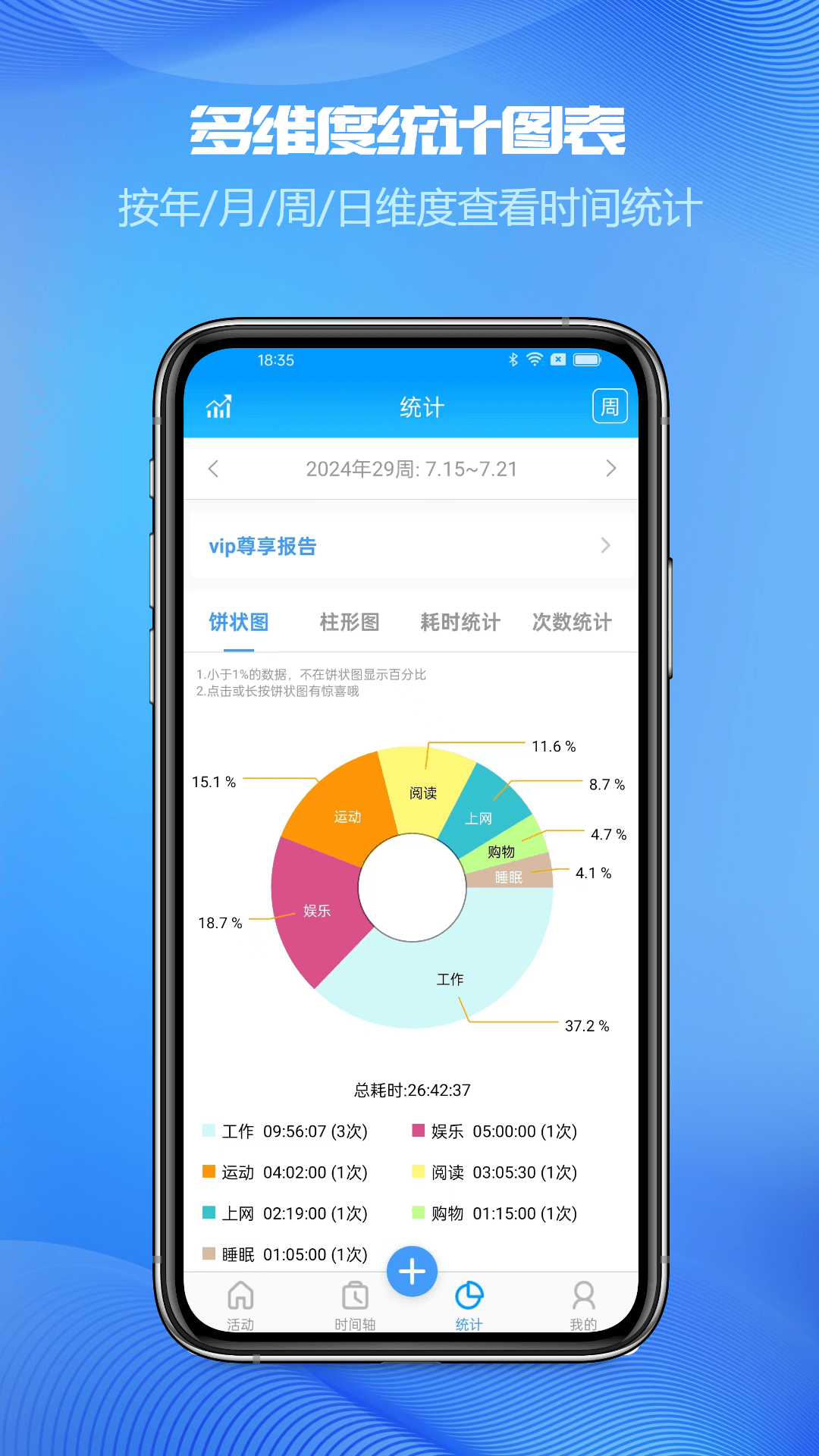 精彩截图-时间记录2025官方新版
